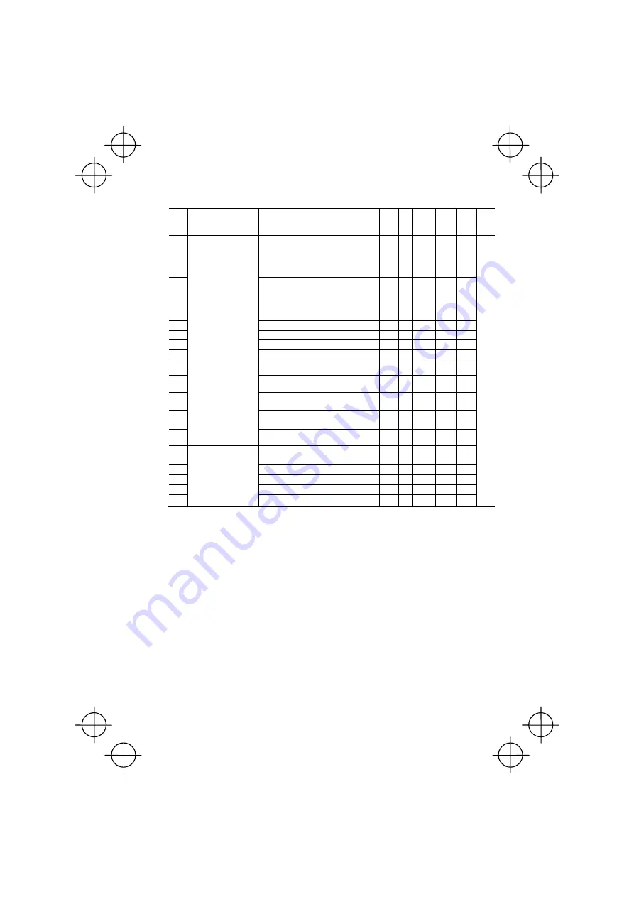 FE FRENIC-Mini Instruction Manual Download Page 95