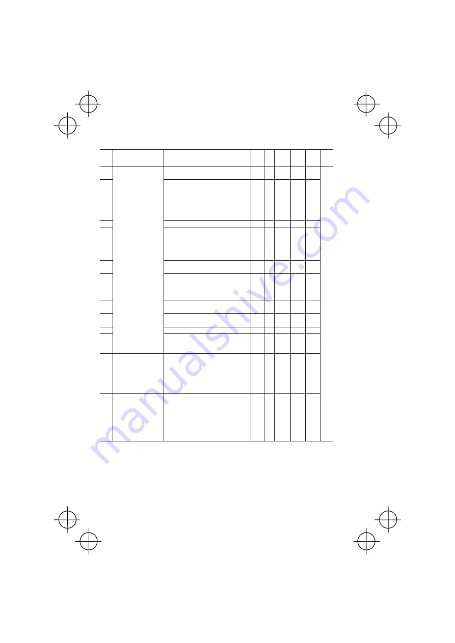 FE FRENIC-Mini Instruction Manual Download Page 96