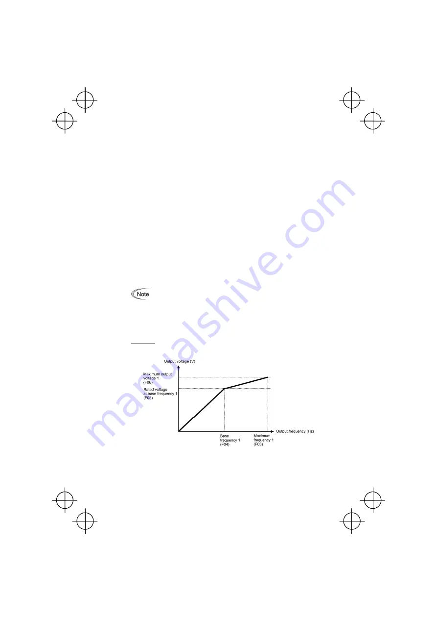 FE FRENIC-Mini Instruction Manual Download Page 101