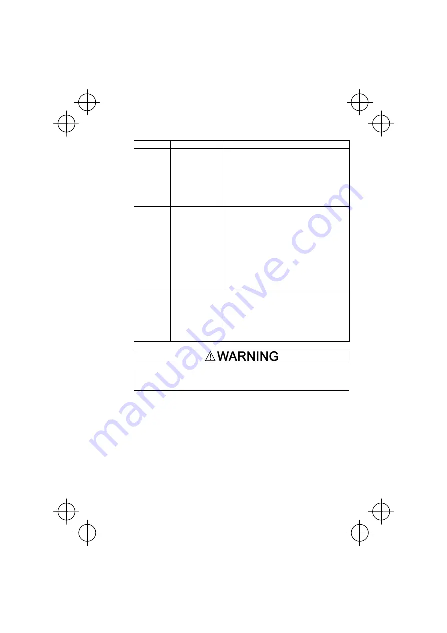 FE FRENIC-Mini Instruction Manual Download Page 109