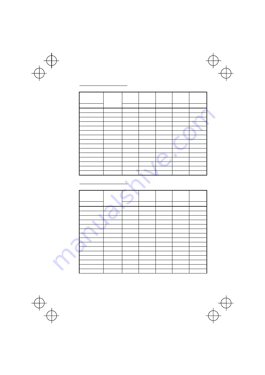 FE FRENIC-Mini Instruction Manual Download Page 145