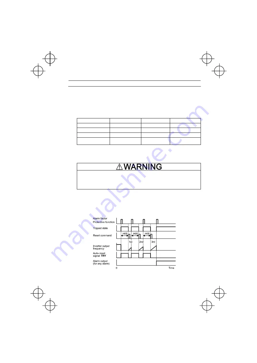 FE FRENIC-Mini Instruction Manual Download Page 147