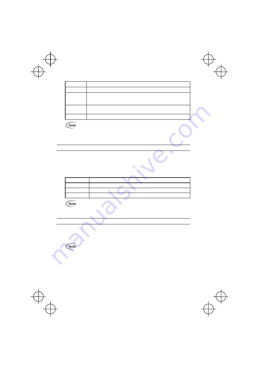 FE FRENIC-Mini Instruction Manual Download Page 152