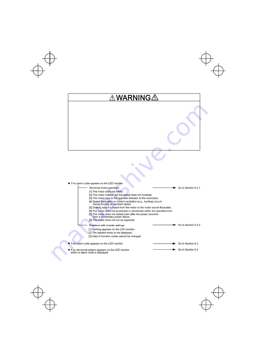 FE FRENIC-Mini Instruction Manual Download Page 157