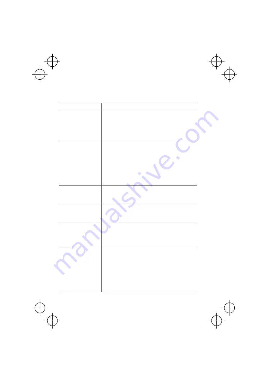 FE FRENIC-Mini Instruction Manual Download Page 158