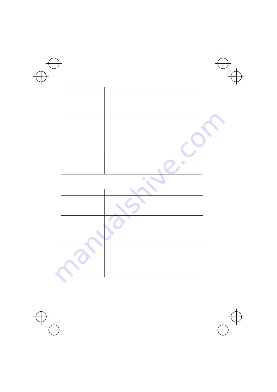 FE FRENIC-Mini Instruction Manual Download Page 162