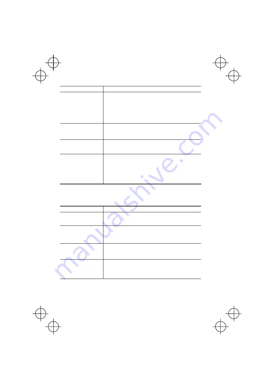 FE FRENIC-Mini Instruction Manual Download Page 168