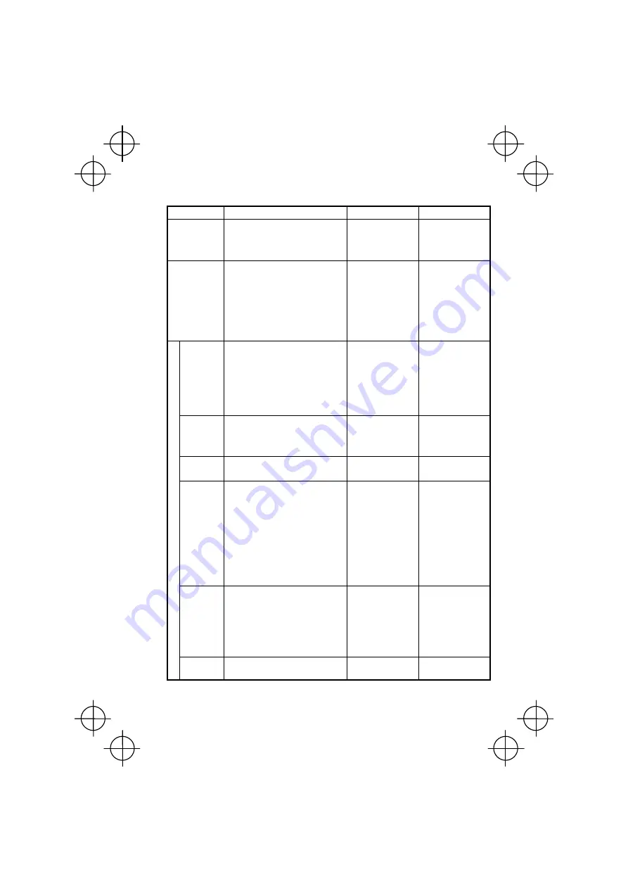 FE FRENIC-Mini Instruction Manual Download Page 183