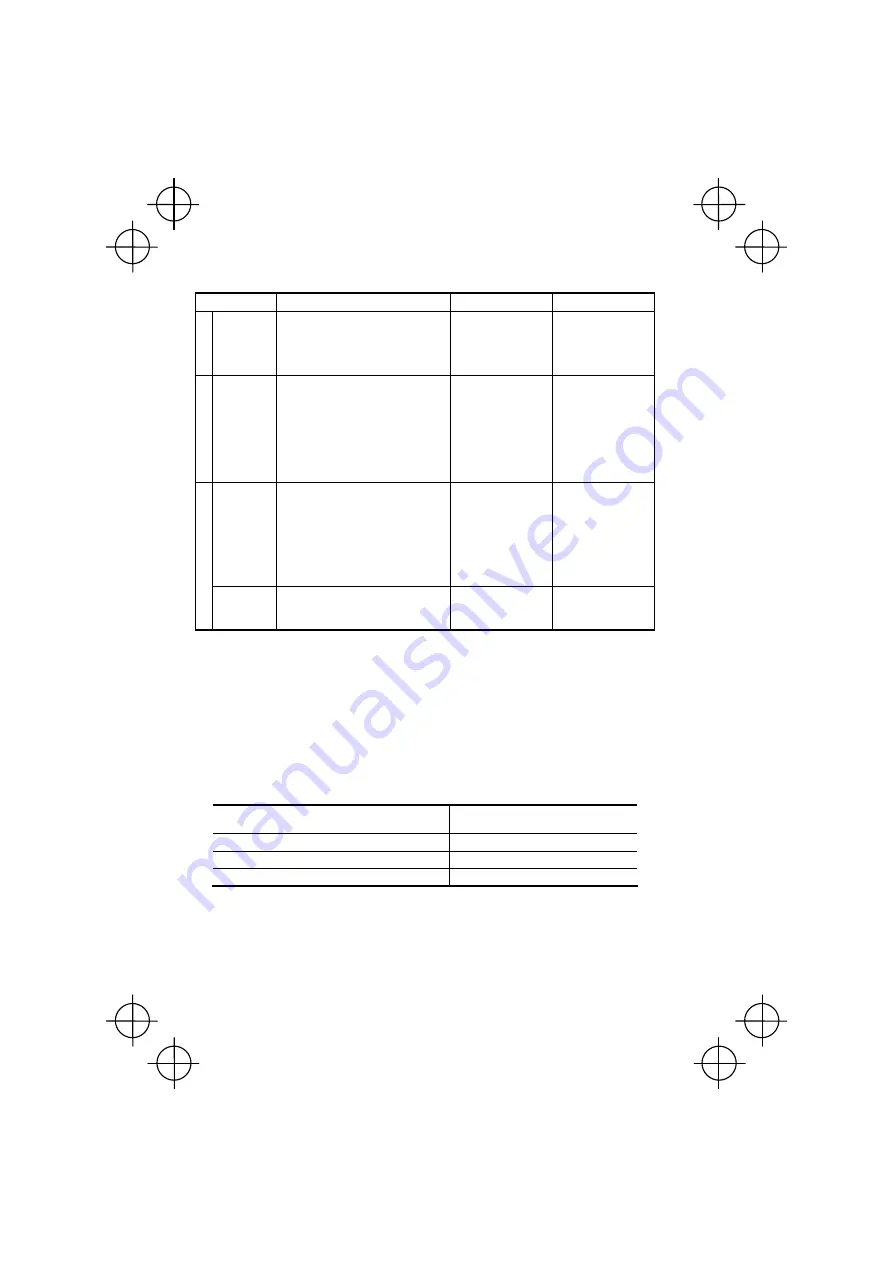 FE FRENIC-Mini Instruction Manual Download Page 184