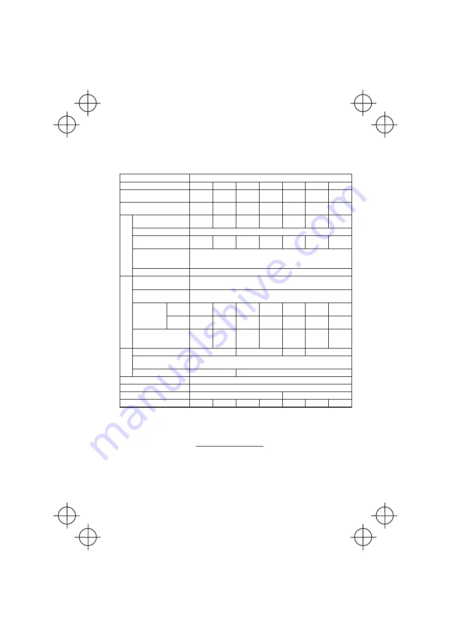 FE FRENIC-Mini Instruction Manual Download Page 193