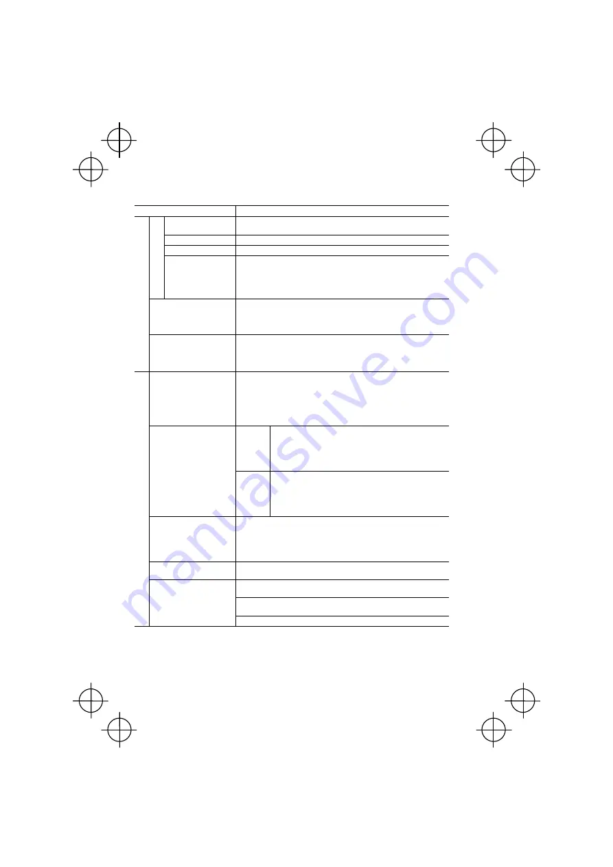 FE FRENIC-Mini Instruction Manual Download Page 196