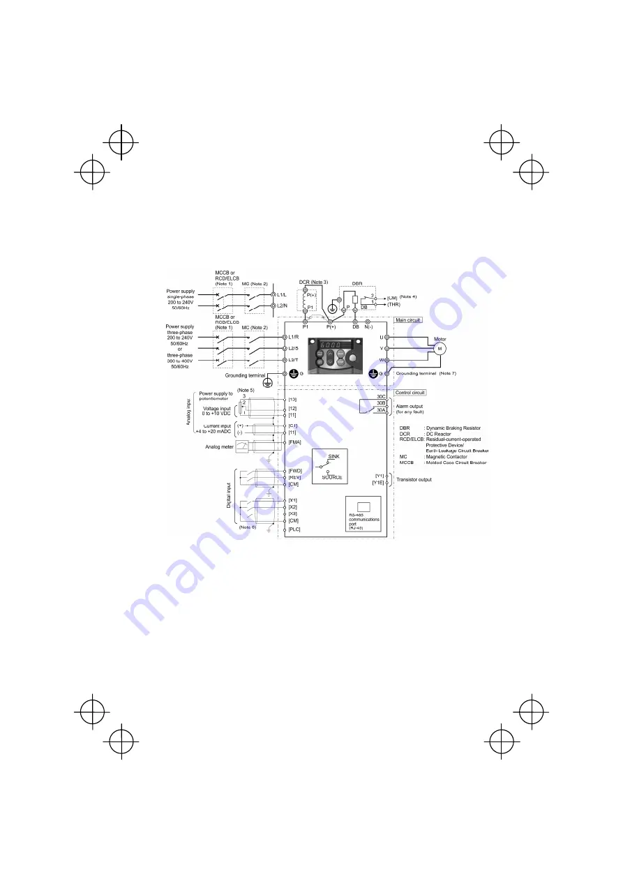 FE FRENIC-Mini Instruction Manual Download Page 199