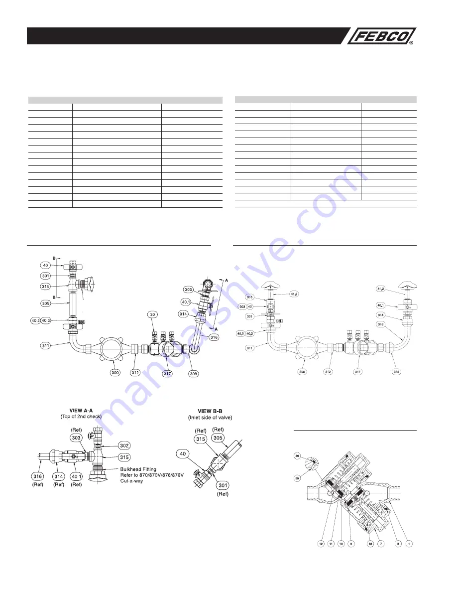 Febco 850 Series Maintenance Manual Download Page 10