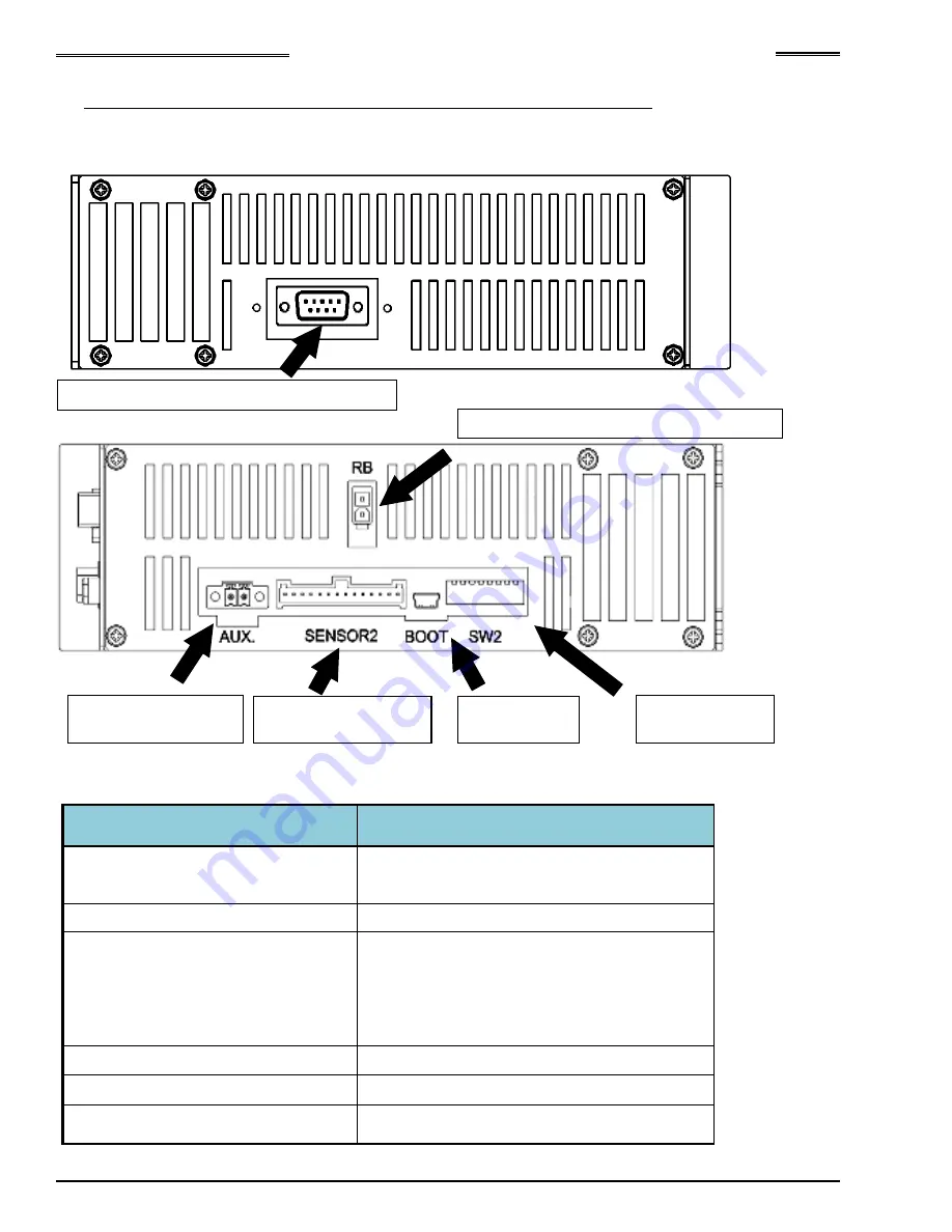 FEC AFC3000 Hardware Operation Manual Download Page 43