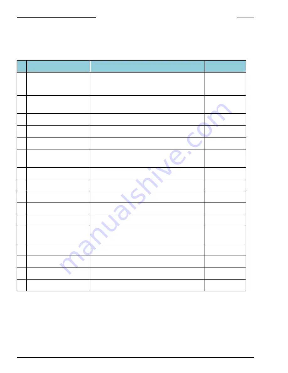 FEC AFC3000 Hardware Operation Manual Download Page 65