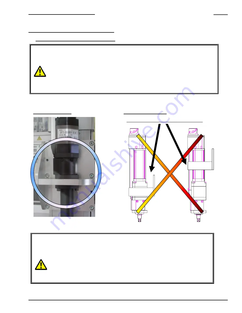 FEC AFC3000 Hardware Operation Manual Download Page 88