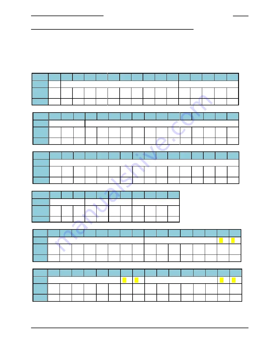 FEC AFC3000 Hardware Operation Manual Download Page 108