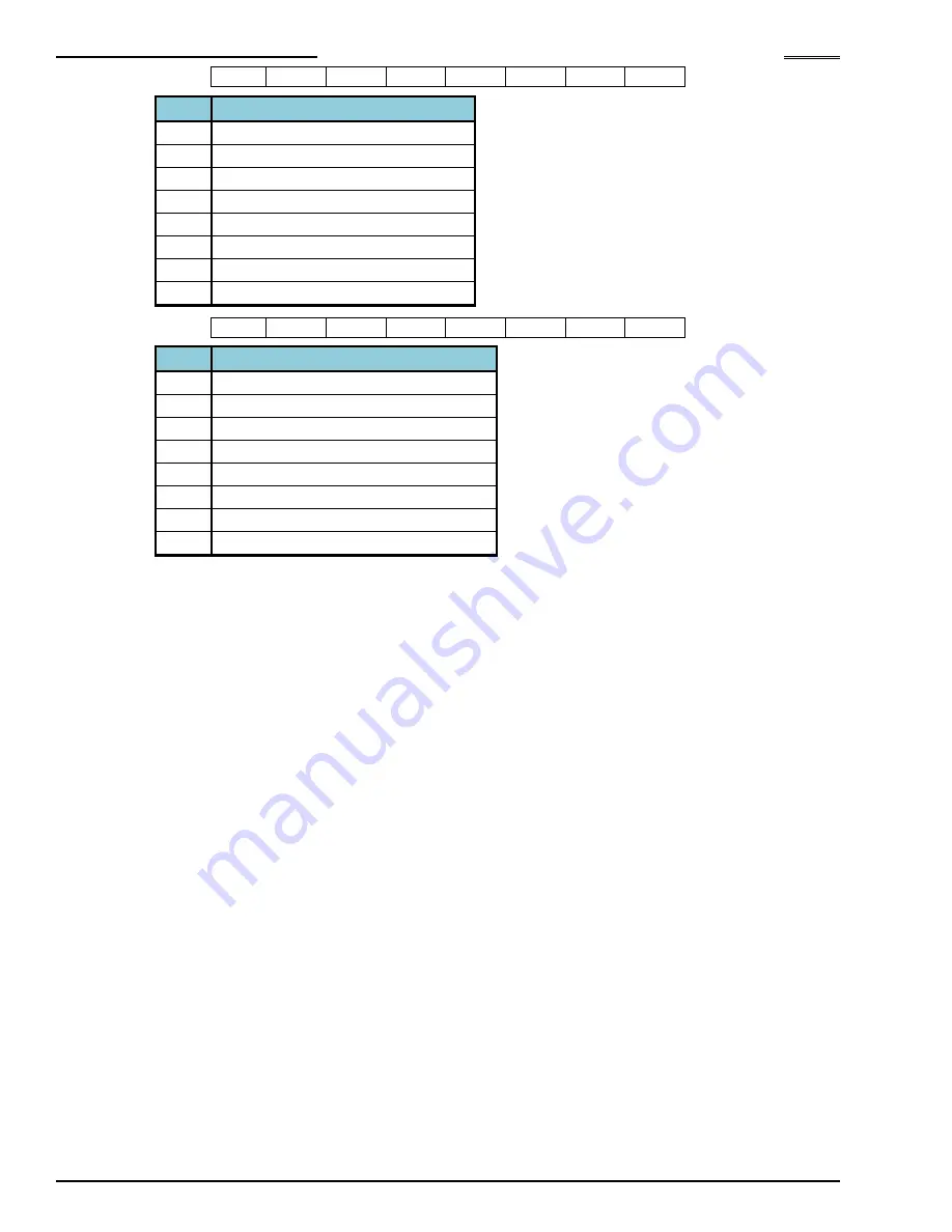 FEC AFC3000 Hardware Operation Manual Download Page 117