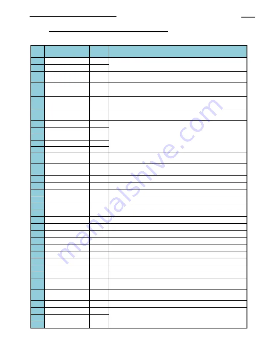 FEC AFC3000 Hardware Operation Manual Download Page 135