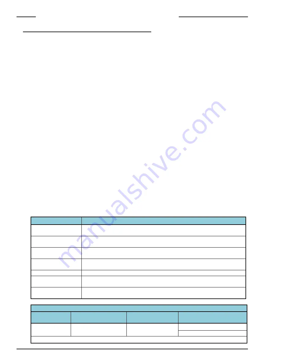 FEC AFC3000 Hardware Operation Manual Download Page 177