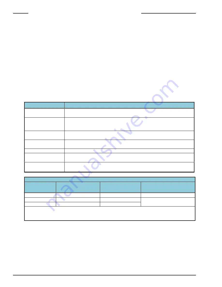 FEC AFC3000 Hardware Operation Manual Download Page 181