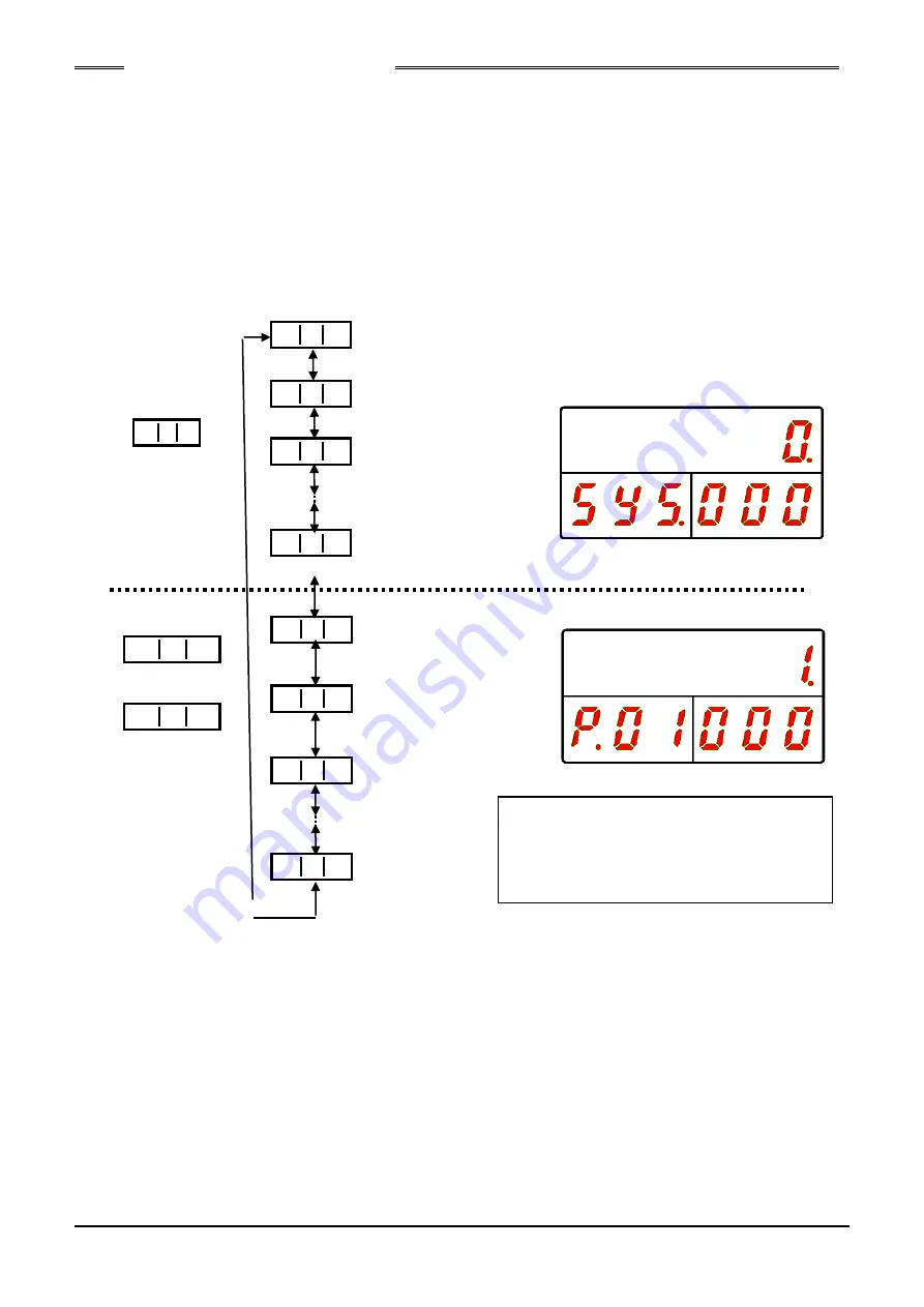 FEC Handheld Nutrunner HFC3000 Instruction Manual Download Page 88