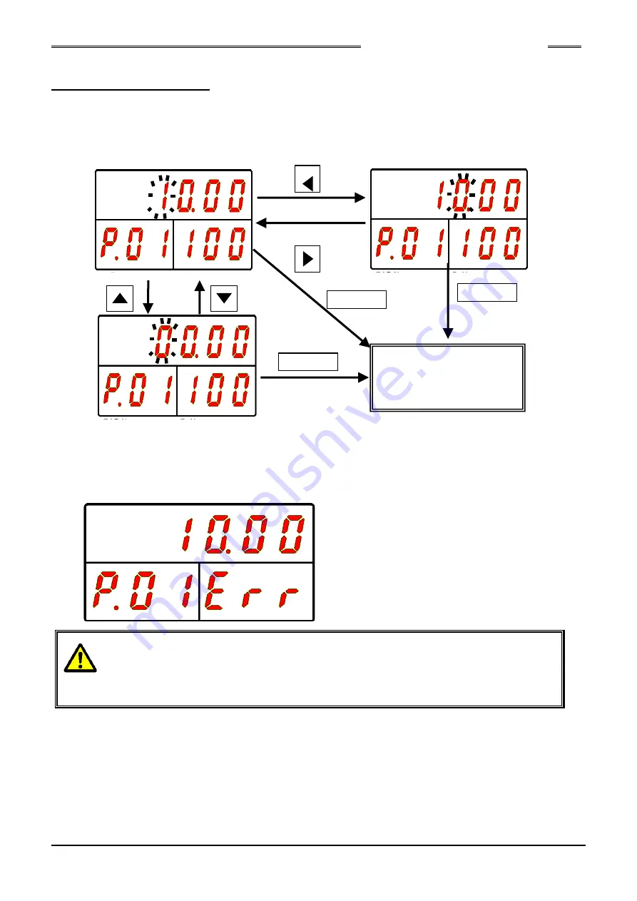 FEC Handheld Nutrunner HFC3000 Instruction Manual Download Page 89