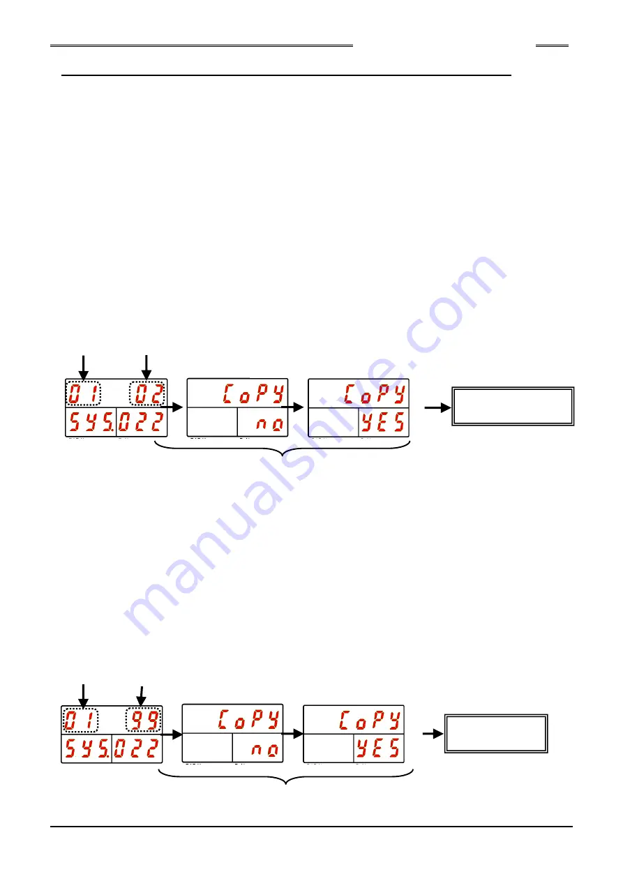 FEC Handheld Nutrunner HFC3000 Instruction Manual Download Page 91