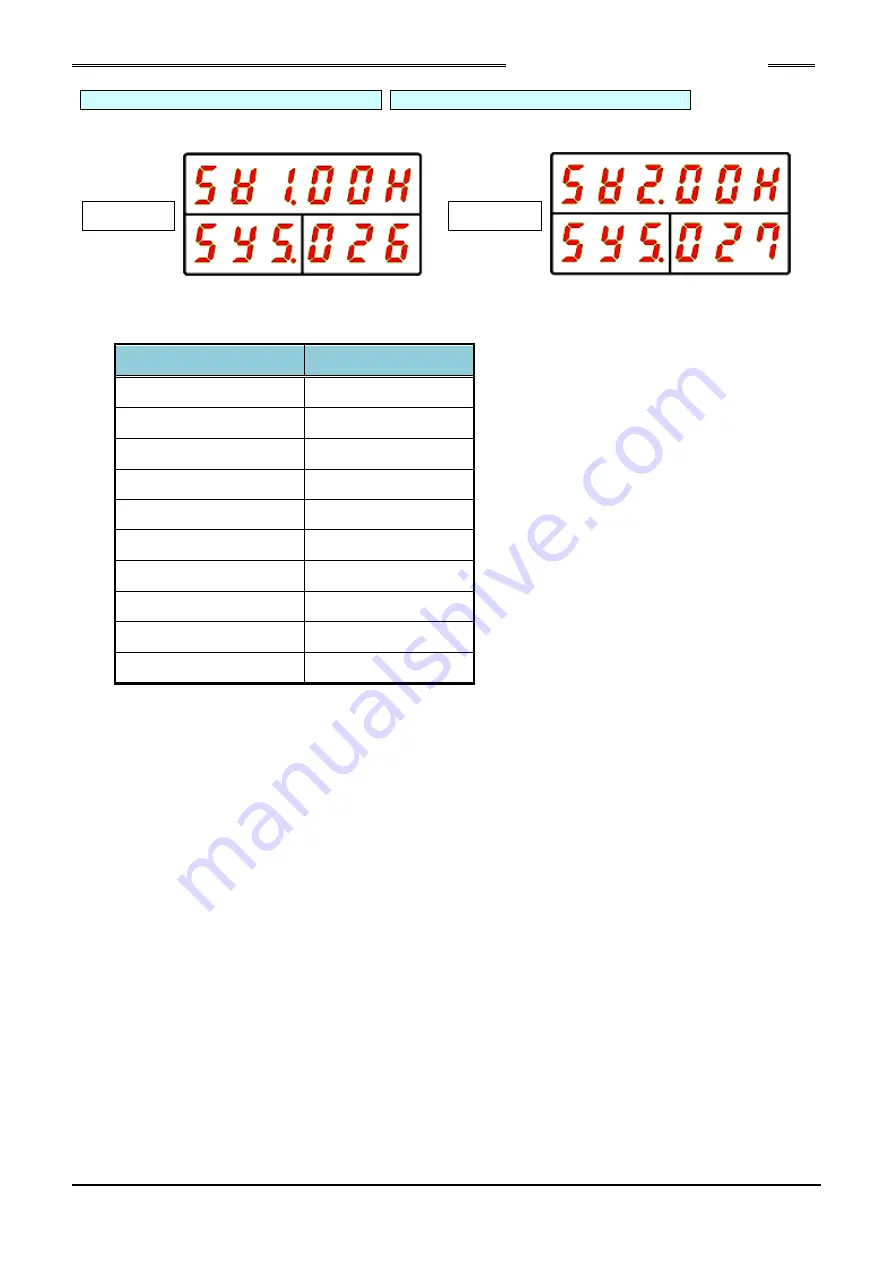 FEC Handheld Nutrunner HFC3000 Instruction Manual Download Page 115