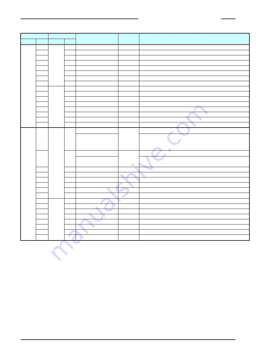 FEC Handheld Nutrunner HFC3000 Instruction Manual Download Page 185