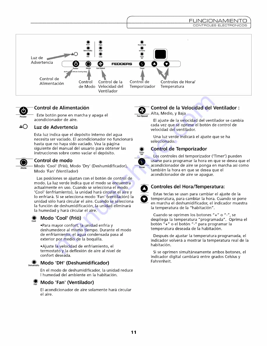 Fedders 23-23-0381N-001 s Скачать руководство пользователя страница 11