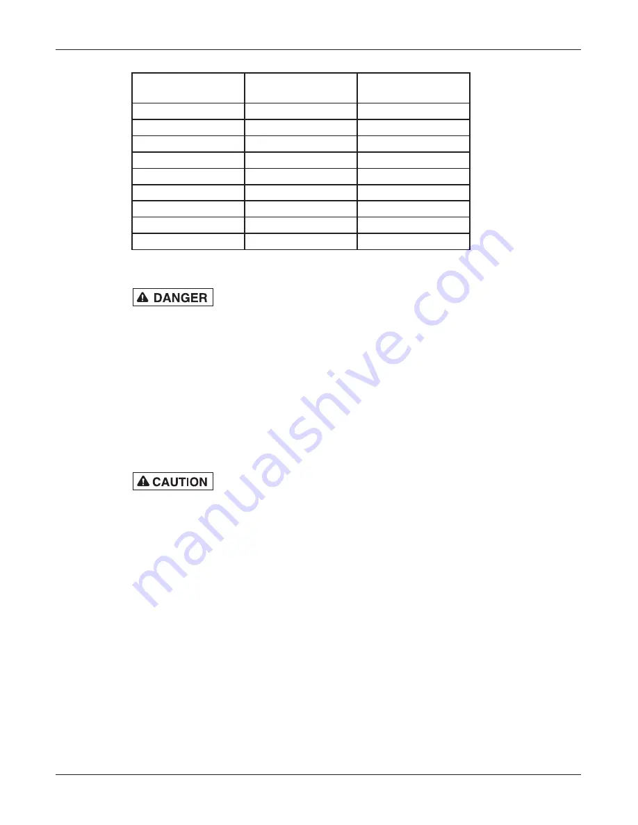 Federal Signal Corporation 2001-AC Description, Specifications, Installation, Operation, And Service Manual Download Page 11