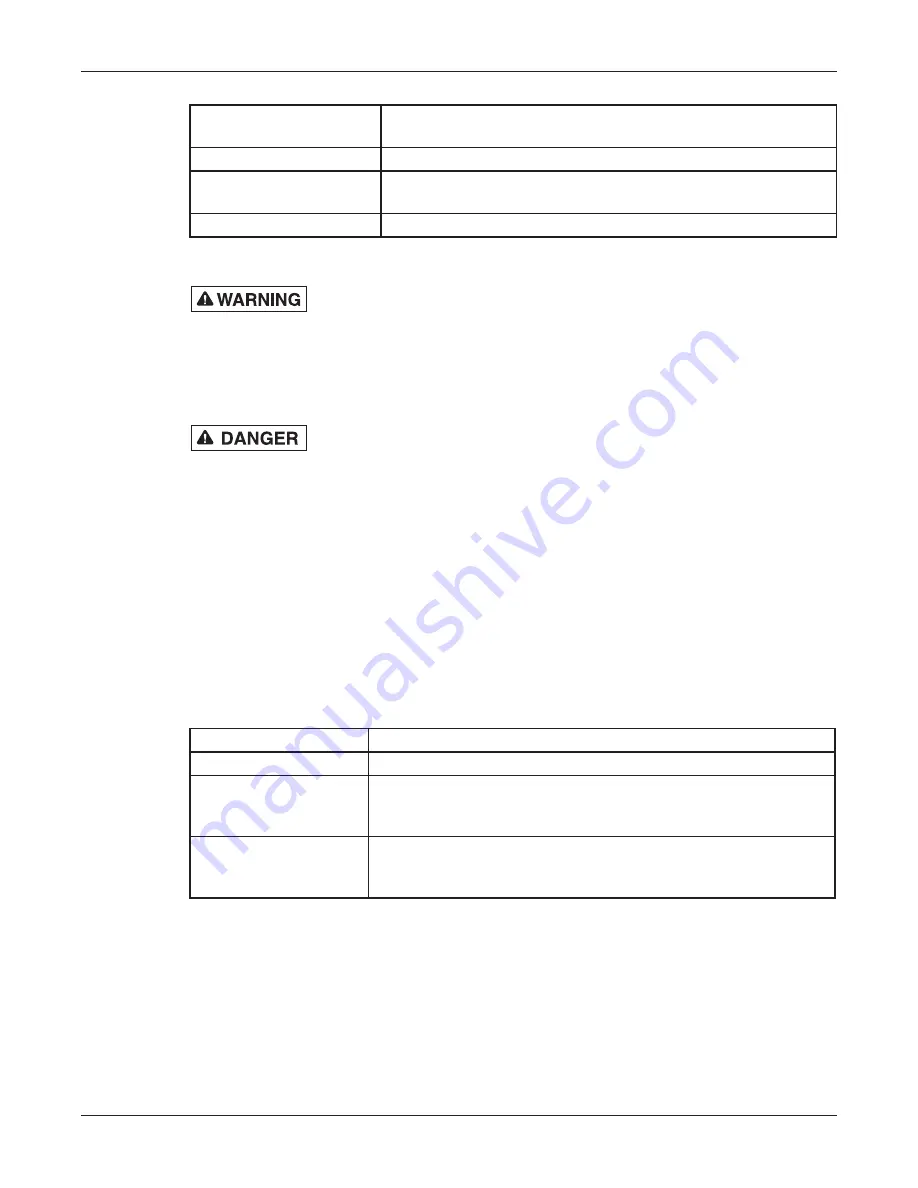 Federal Signal Corporation DS100X Description, Specifications, And Installation Manual Download Page 14