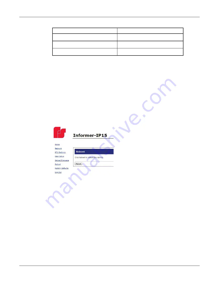 Federal Signal Corporation Informer15 I-IP15 Скачать руководство пользователя страница 14