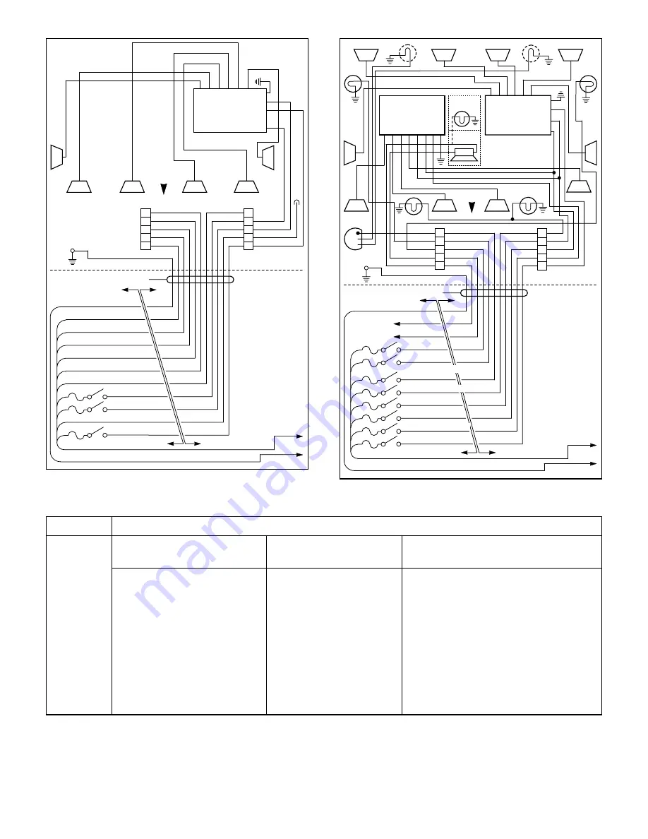 Federal Signal Corporation JETSTROBE PLUS SJ1P Installation And Maintenance Instructions Manual Download Page 3