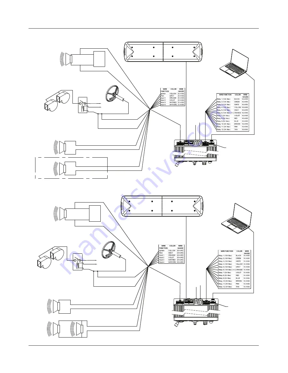 Federal Signal Corporation Pathfinder Installation And Maintenance Instructions Manual Download Page 16