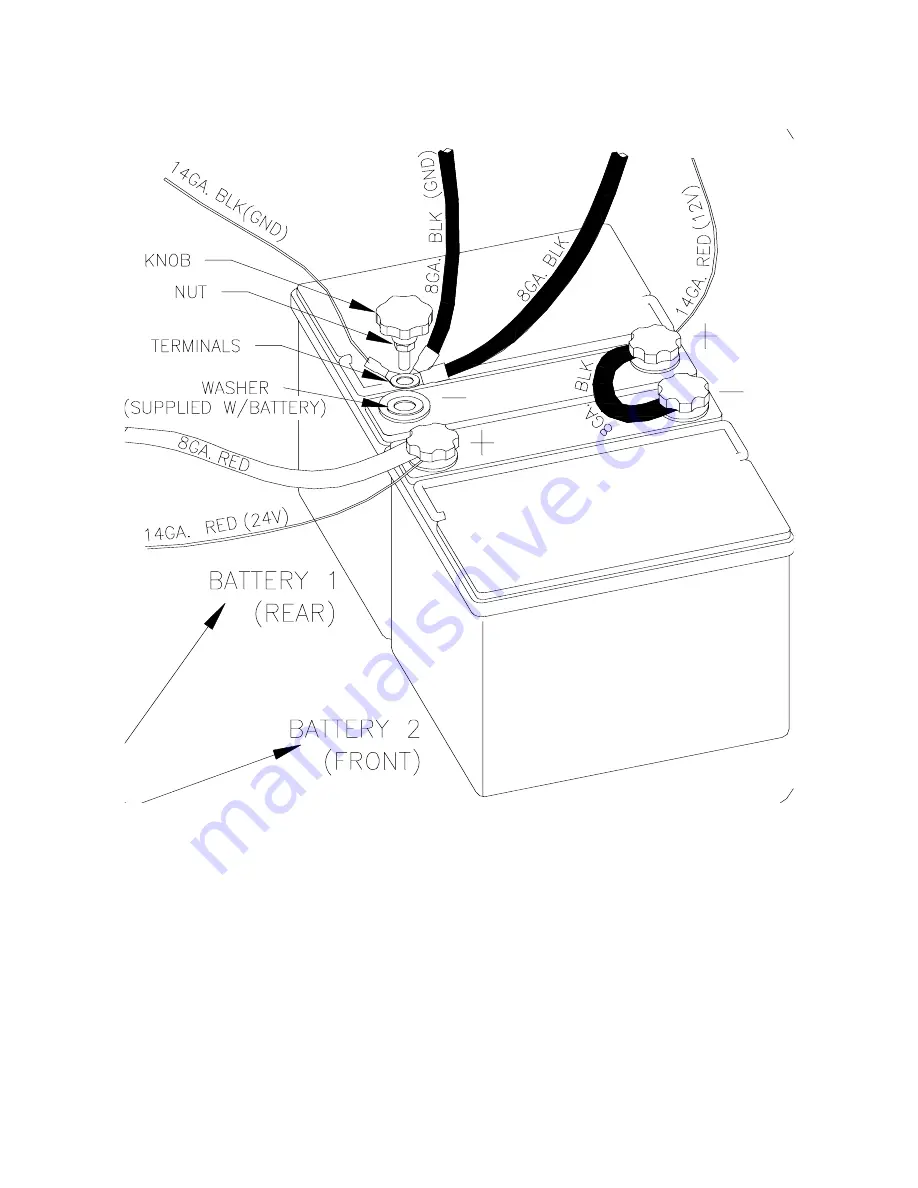 Federal Signal Corporation Personnel Alerting System Installation And Operation Instructions Manual Download Page 51