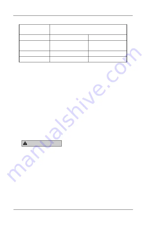 Federal Signal Corporation SelecTone 304X Manual Download Page 31