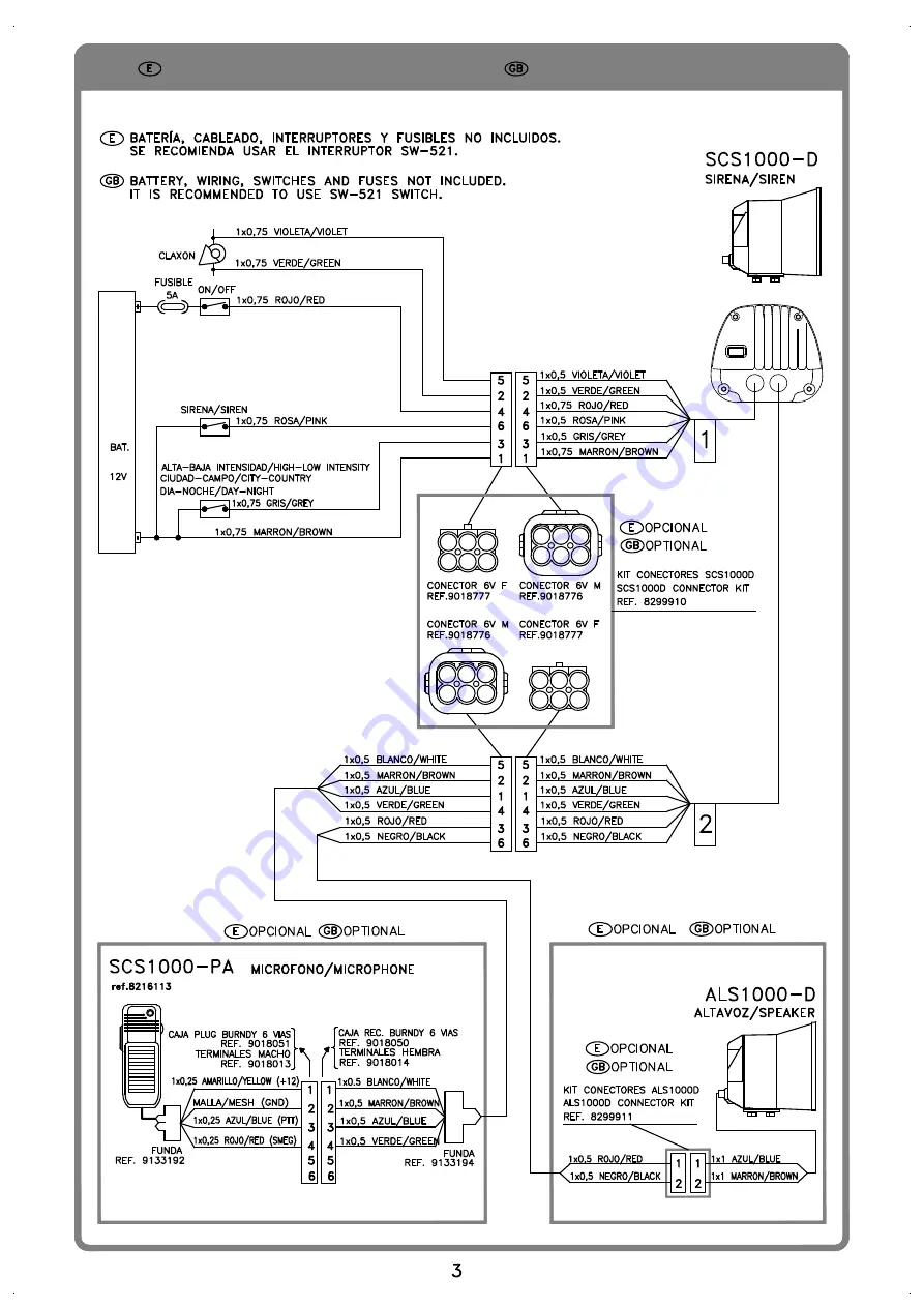 Federal Signal VAMA 2020277 Manual Download Page 4