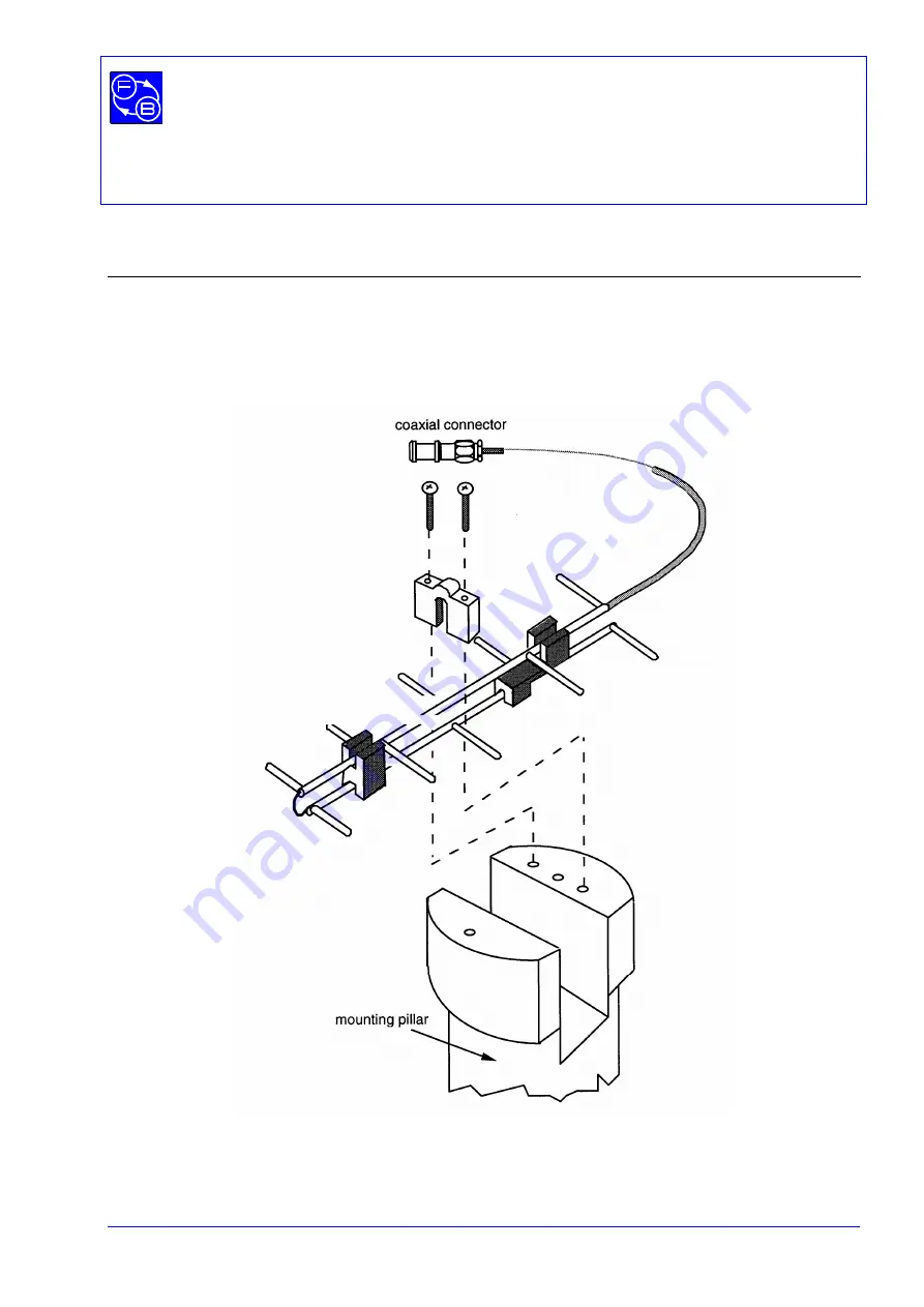 feedback AntennaLab 57-200-USB Operator'S Manual Download Page 24