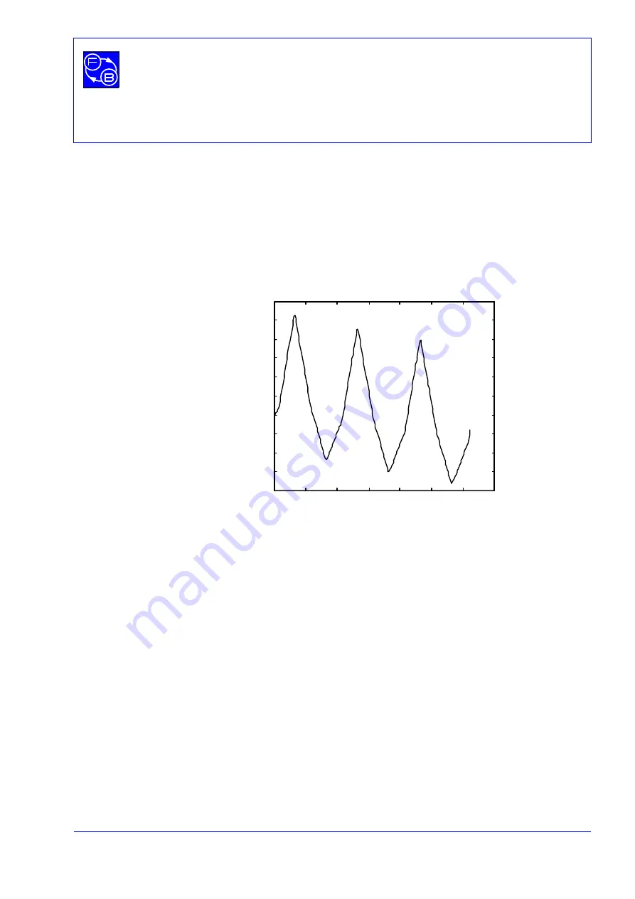 feedback MS150 Reference Manual Download Page 22