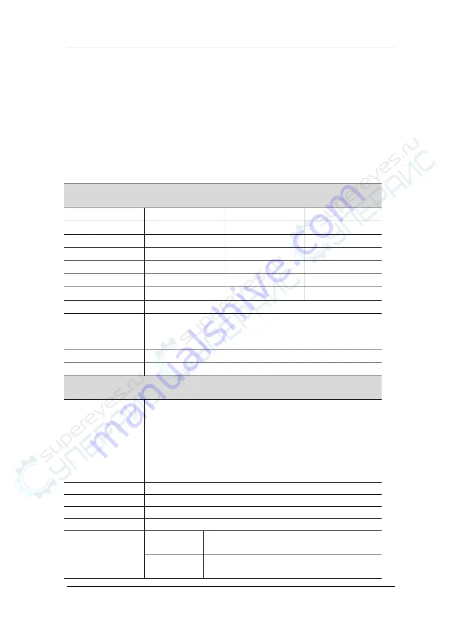 FeelElec FY8300 Series User Manual Download Page 44