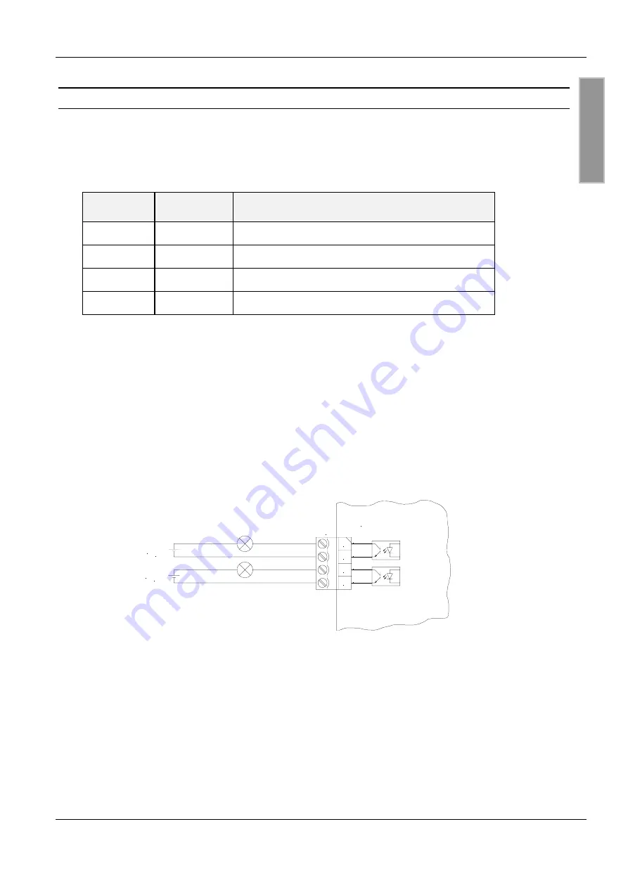 Feig Electronic OBID i-scan ID ISC.LR200 Series Montage, Installation Download Page 15