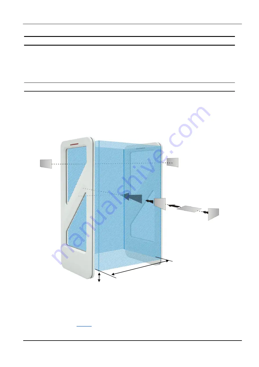 Feig Electronic OBID i-scan ID ISC.LRM2500-B Installation Manual Download Page 19