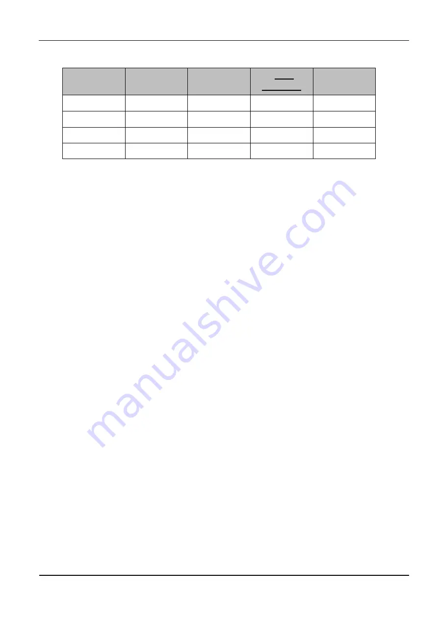 Feig Electronic OBID i-scan ID ISC.LRM2500-B Скачать руководство пользователя страница 23