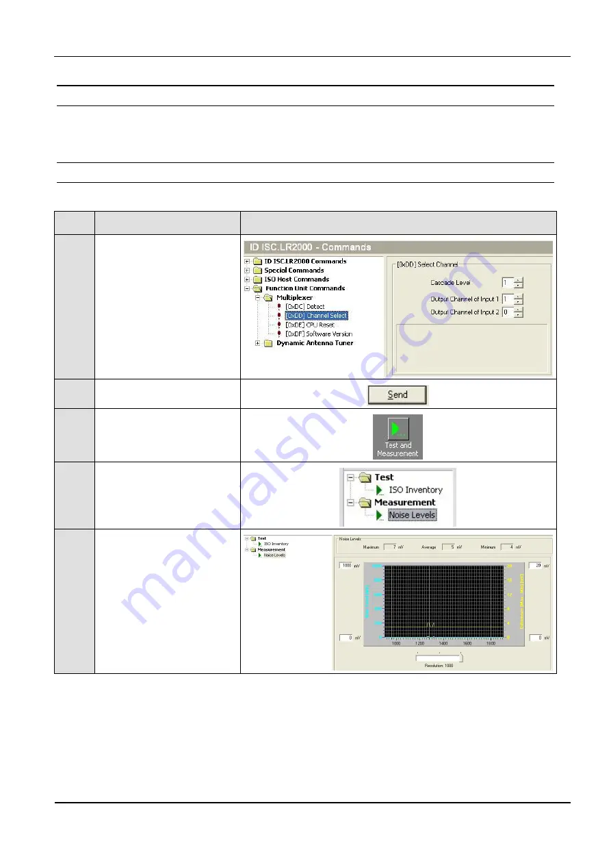 Feig Electronic OBID i-scan ID ISC.LRM2500-B Скачать руководство пользователя страница 36