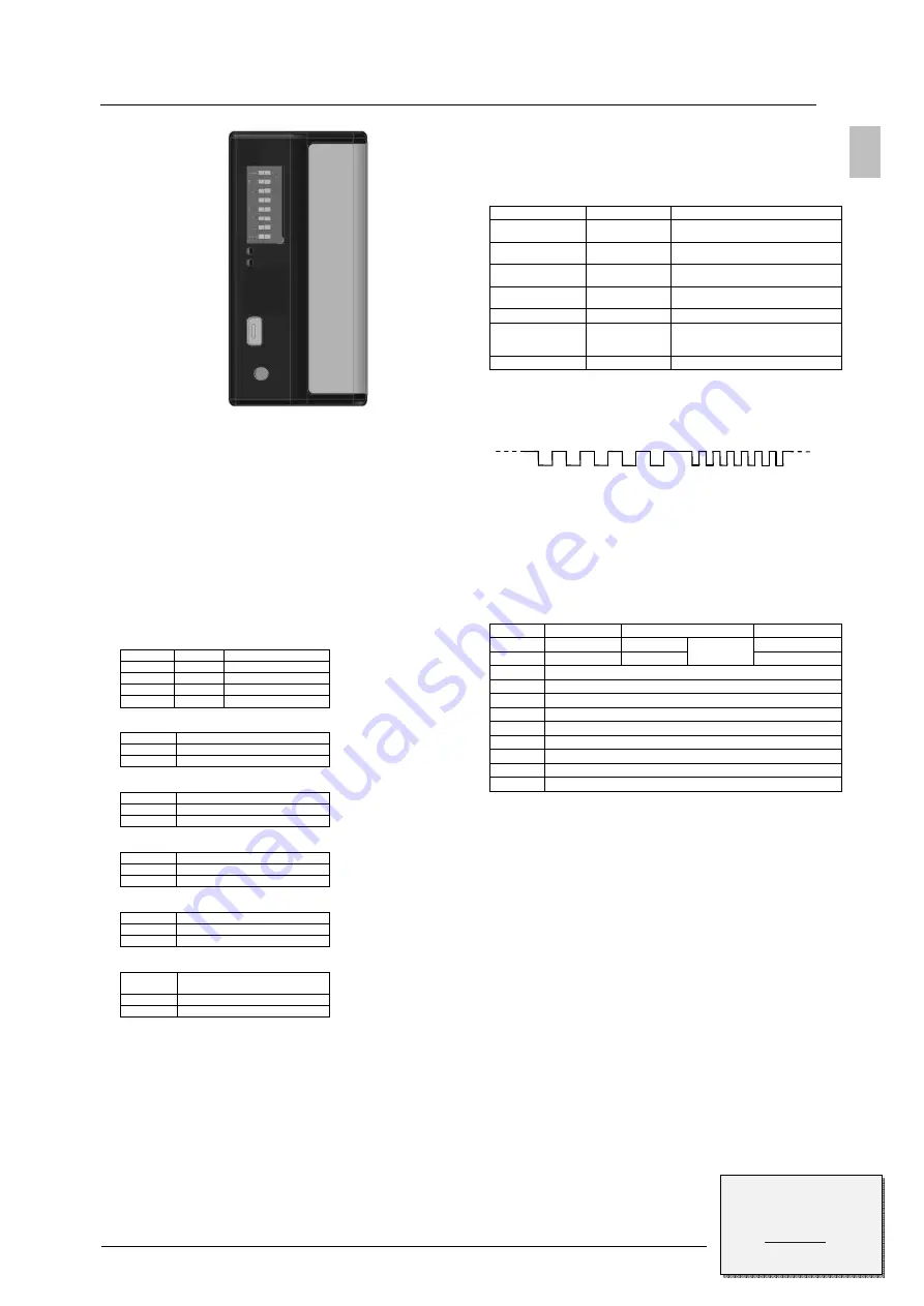 Feig Electronic VEK MNE1-R24-A Скачать руководство пользователя страница 4