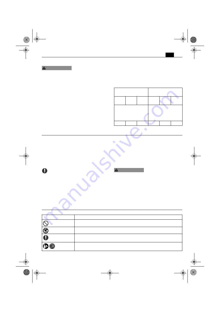 Fein 7 221 07 Скачать руководство пользователя страница 35