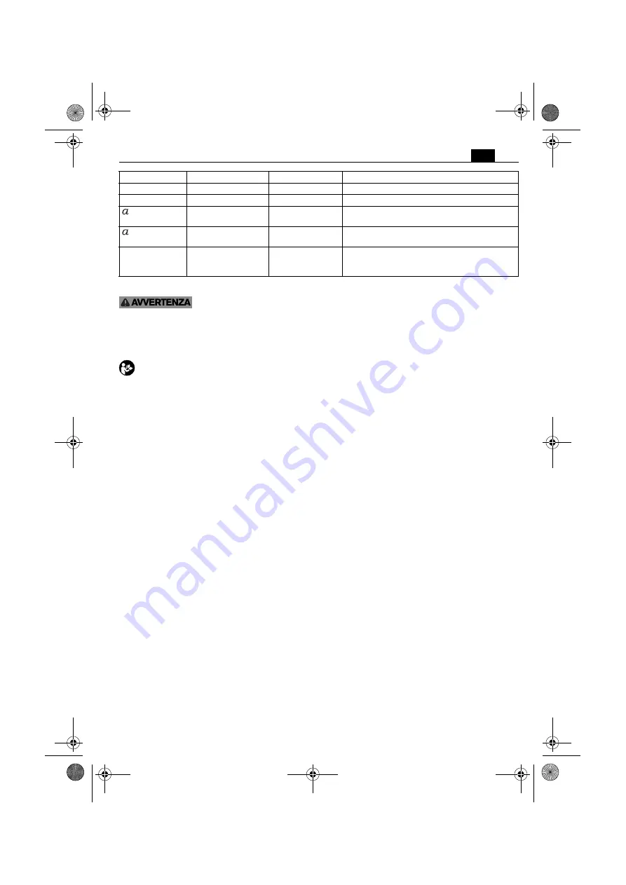 Fein 7 221 31 Original Instructions Manual Download Page 25