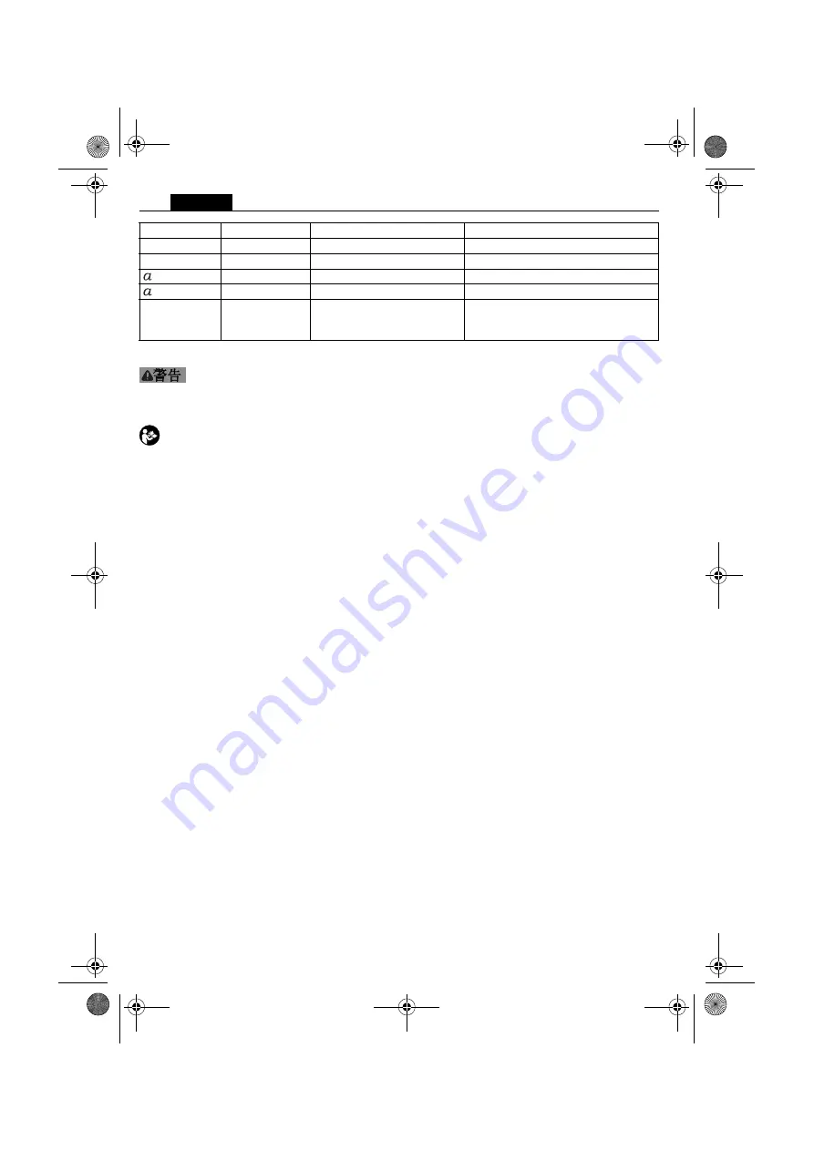 Fein 7 221 31 Original Instructions Manual Download Page 134